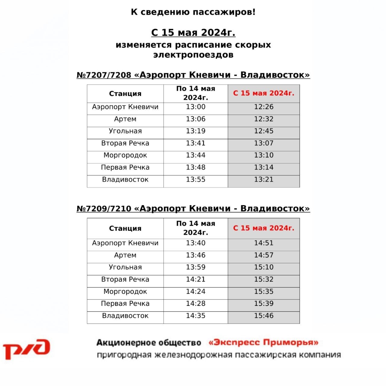 Расписание поездов по россии