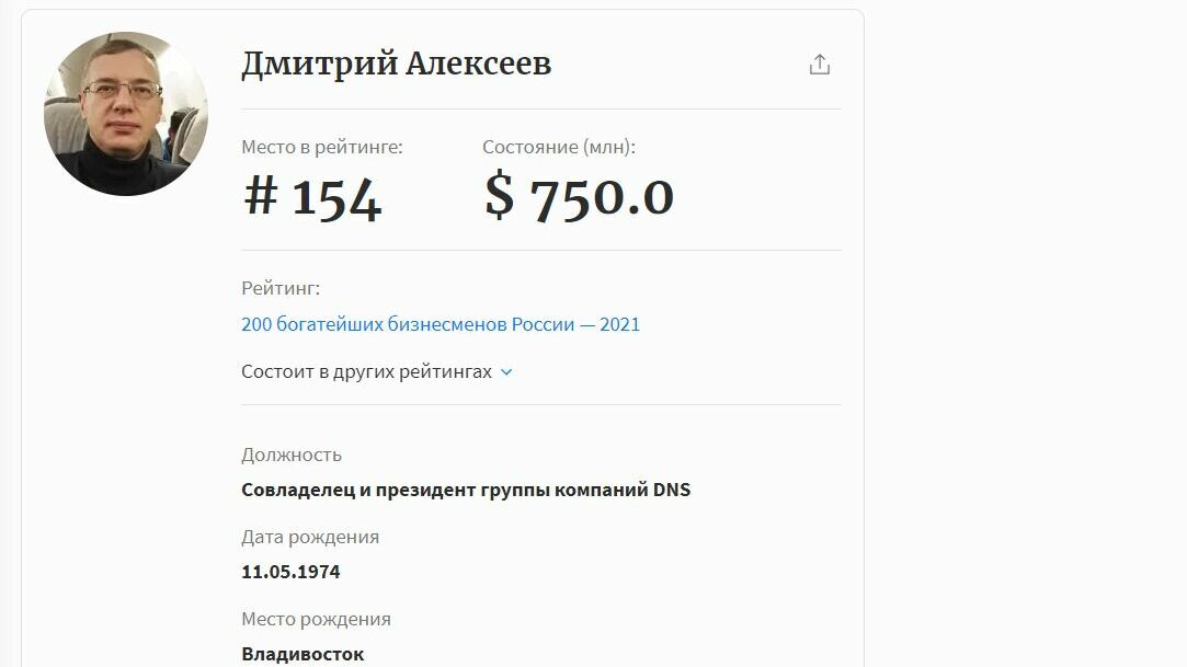 В 2021 году Дмитрий Алексеев занял 154 строчку в рейтинге самых богатых россиян
