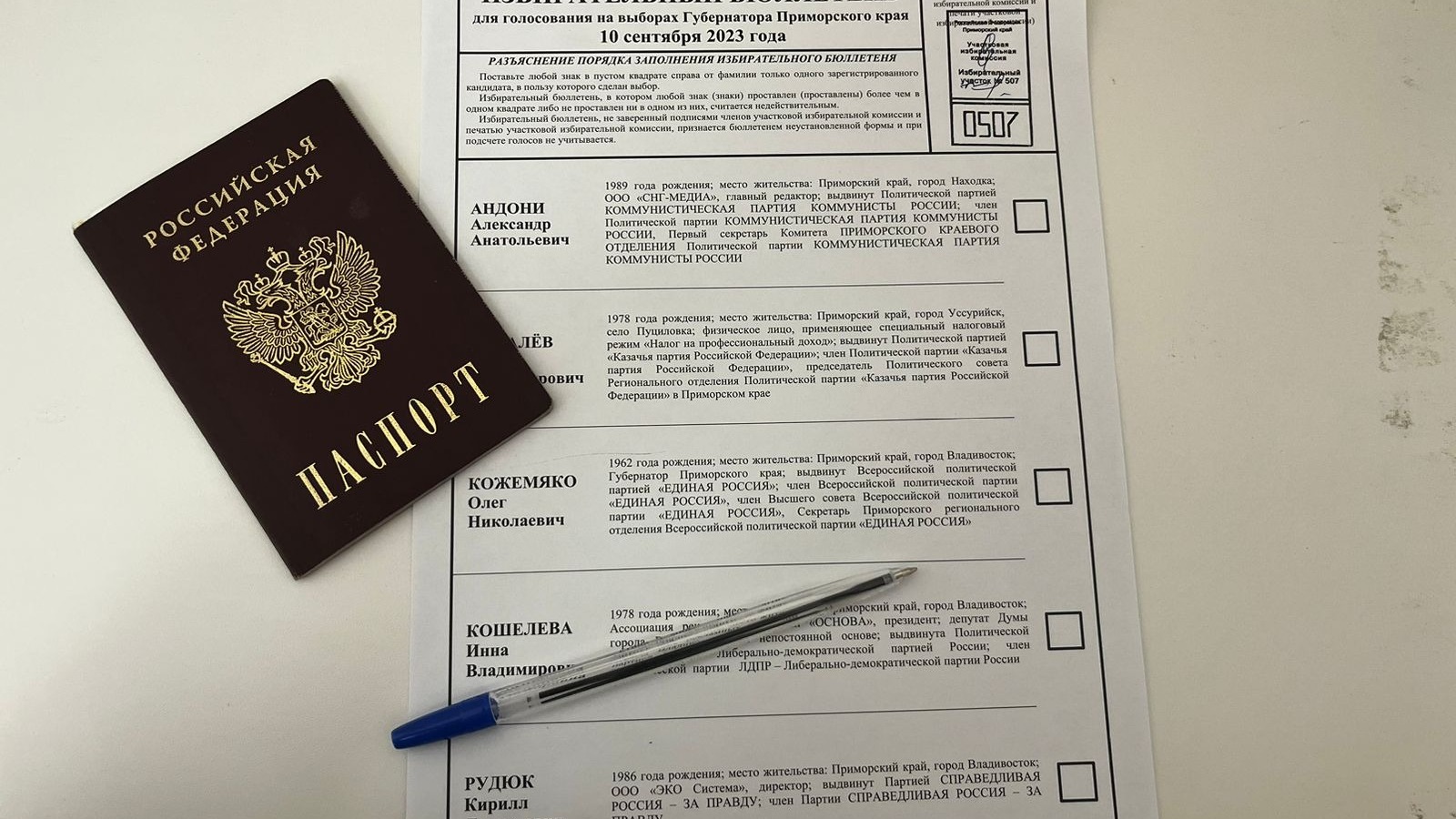 Безусловная поддержка избирателей: Олег Кожемяко победил на выборах в Приморье