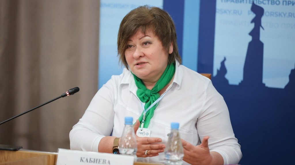 Анжела Кабиева