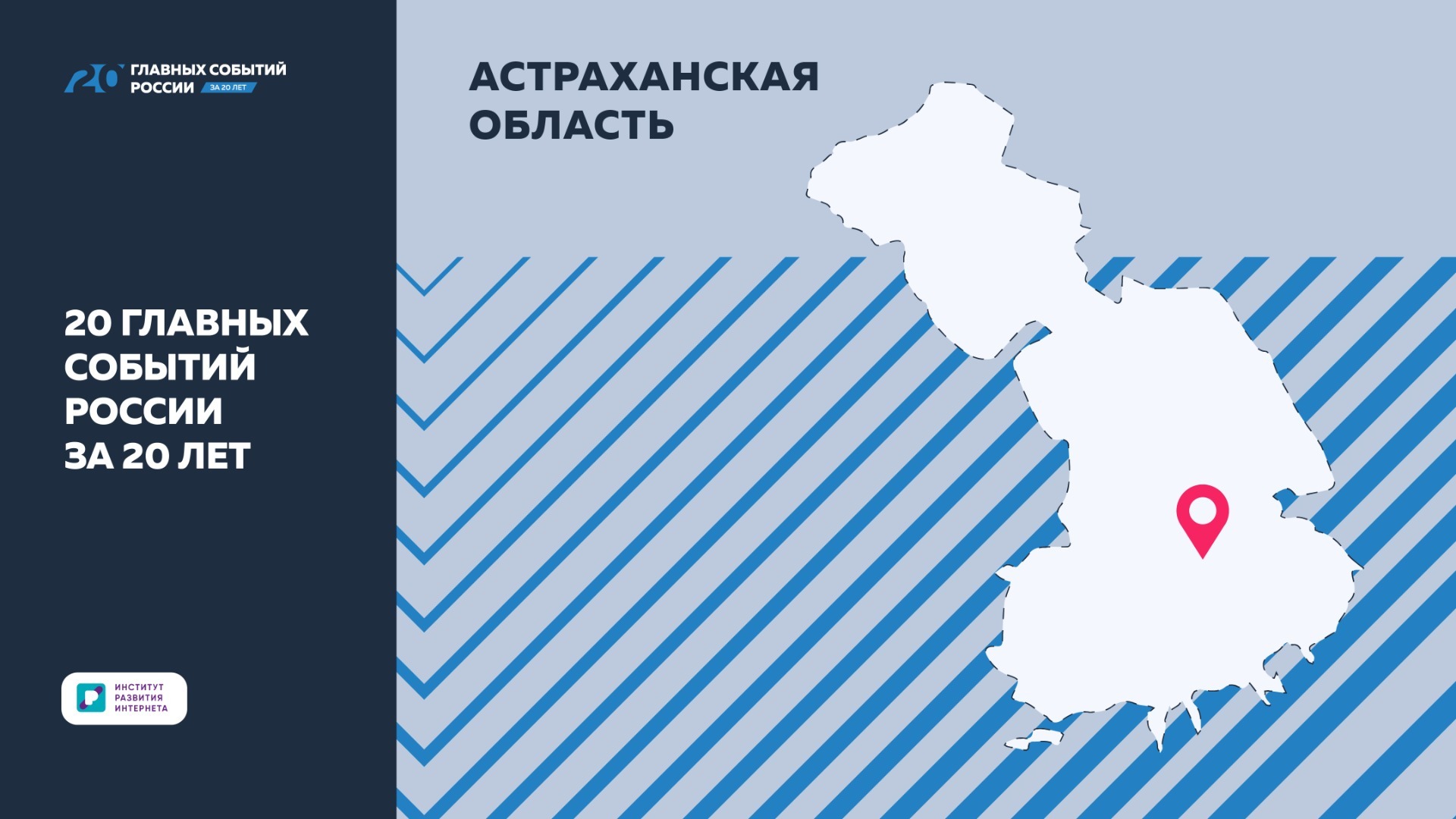 ИРИ: озвучены достижения Астраханской области за 20 лет